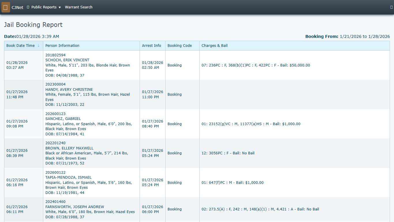 Jail Booking Report CJNet